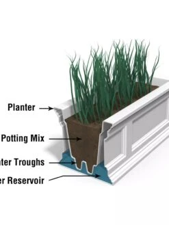 Fairfield Self-Watering Window Box, 4’ -Eco Garden Shop 39345 16V tif