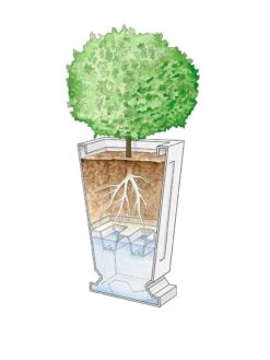 Kensington Self-Watering Tall Patio Planter, 25" -Eco Garden Shop 8598549 0001 art tif