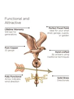 Eagle Cottage Copper Weathervane With Roof Mount -Eco Garden Shop 8600278 01v