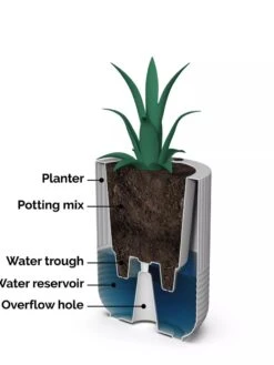 Arden Round Planter -Eco Garden Shop 8613267 06V tif