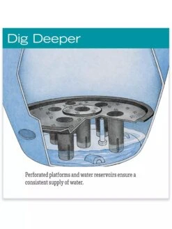 Viva Round Self-Watering Rolling Planter, 17.25” Diameter -Eco Garden Shop hiw 39 326