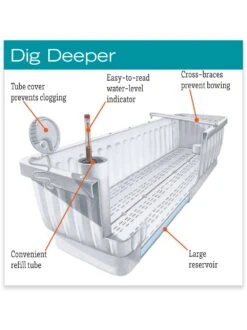 39" Self-Watering Window Box 11 39" Self-Watering Window Box -Eco Garden Shop hiw 39 337