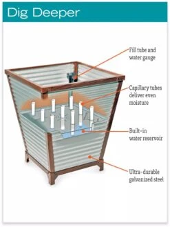 Galvanized Self-Watering Planters 11 Galvanized Self-Watering Planters -Eco Garden Shop hiw 8592177 jpg