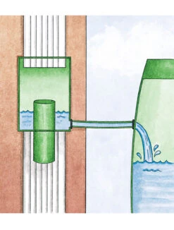 Downspout Diverter -Eco Garden Shop rain barrel diverter 33991 001e